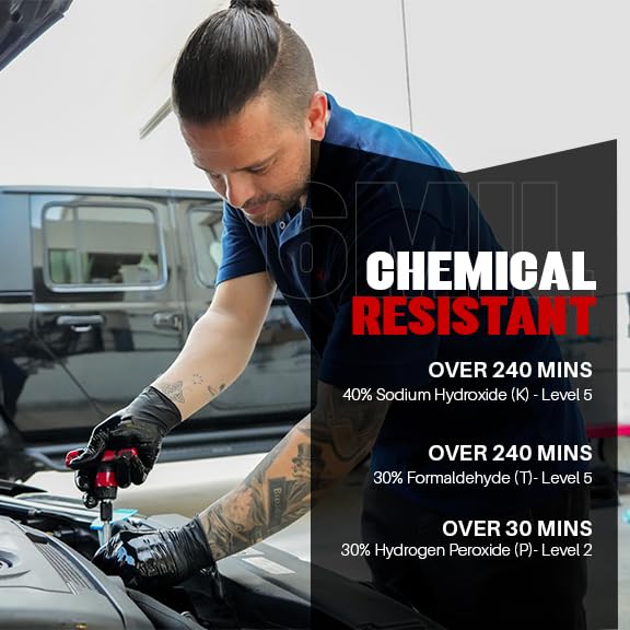 London Labs Heavy Duty 6 Mil Black Nitrile Gloves - Disposable, Latex & Powder Free | Mechanic, Food Prep & Tattoo | Rubber Gloves for Cooking, Cleaning & Household | Pack of (100)