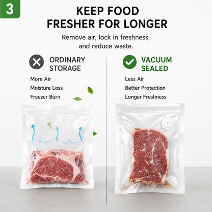 Vacuum Sealer Bags for Food, 60 Pcs Reusable Food Storage Bags, S+M+L Sizes, Air Valve Zipper Bags for Meal Prep, Freezer, Sous Vide & Microwave Storage