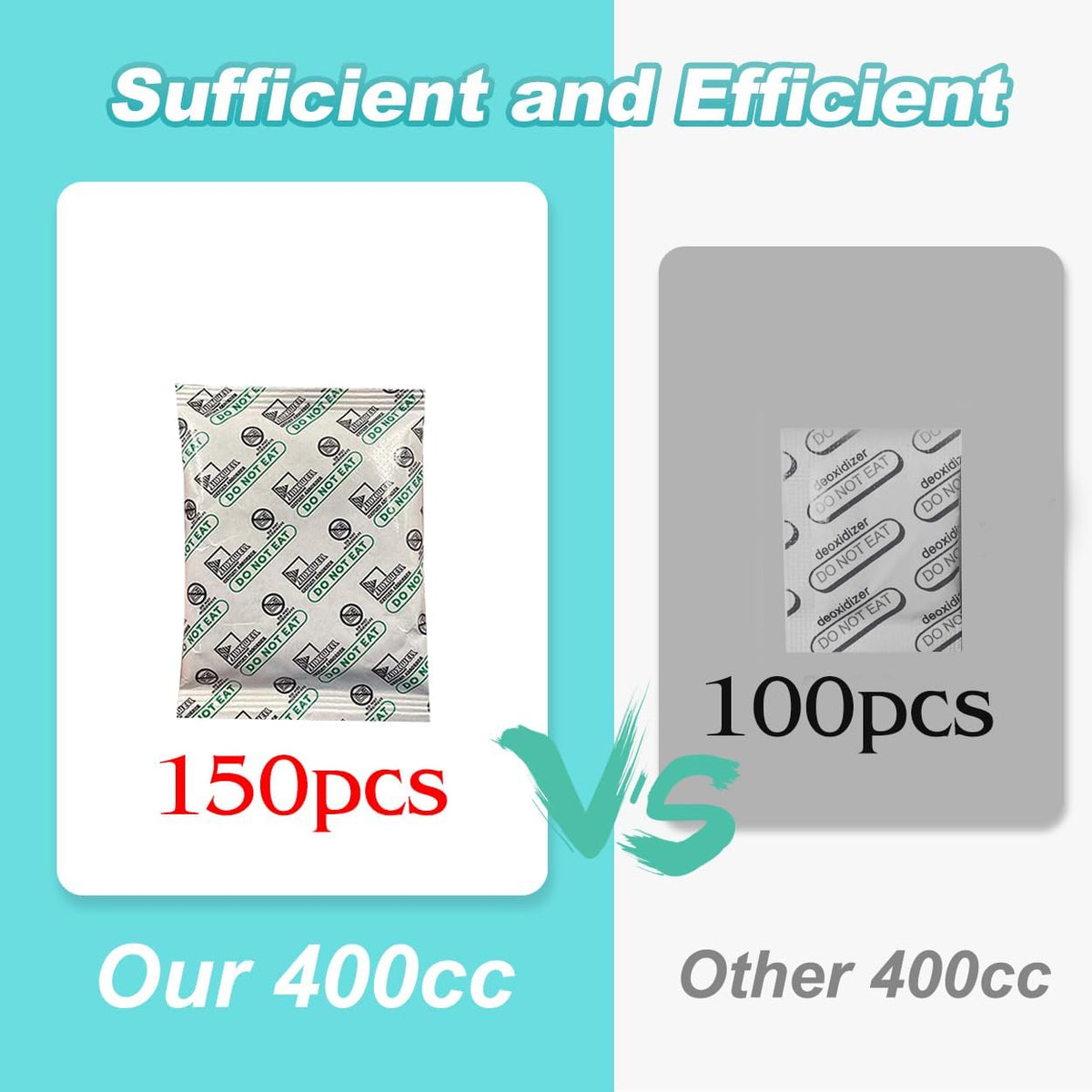 100pcs Mylar Bags for Food Storage 12 Mil Thick with 150x400cc Oxygen Absorbers & Labels, 3 Sizes (1 Gallon, 1 Quart, 1/2 Pint) - Stand-Up, Resealable & Heat Sealable for Long Term Food Storage