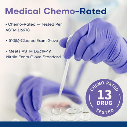 Supmedic Medical Soft Max Nitrile Disposable Gloves Powder-Free, Violet 100
