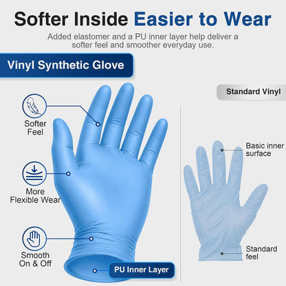 Schneider Medical Nitrile/Vinyl Blend Exam Disposable Gloves Latex Free
