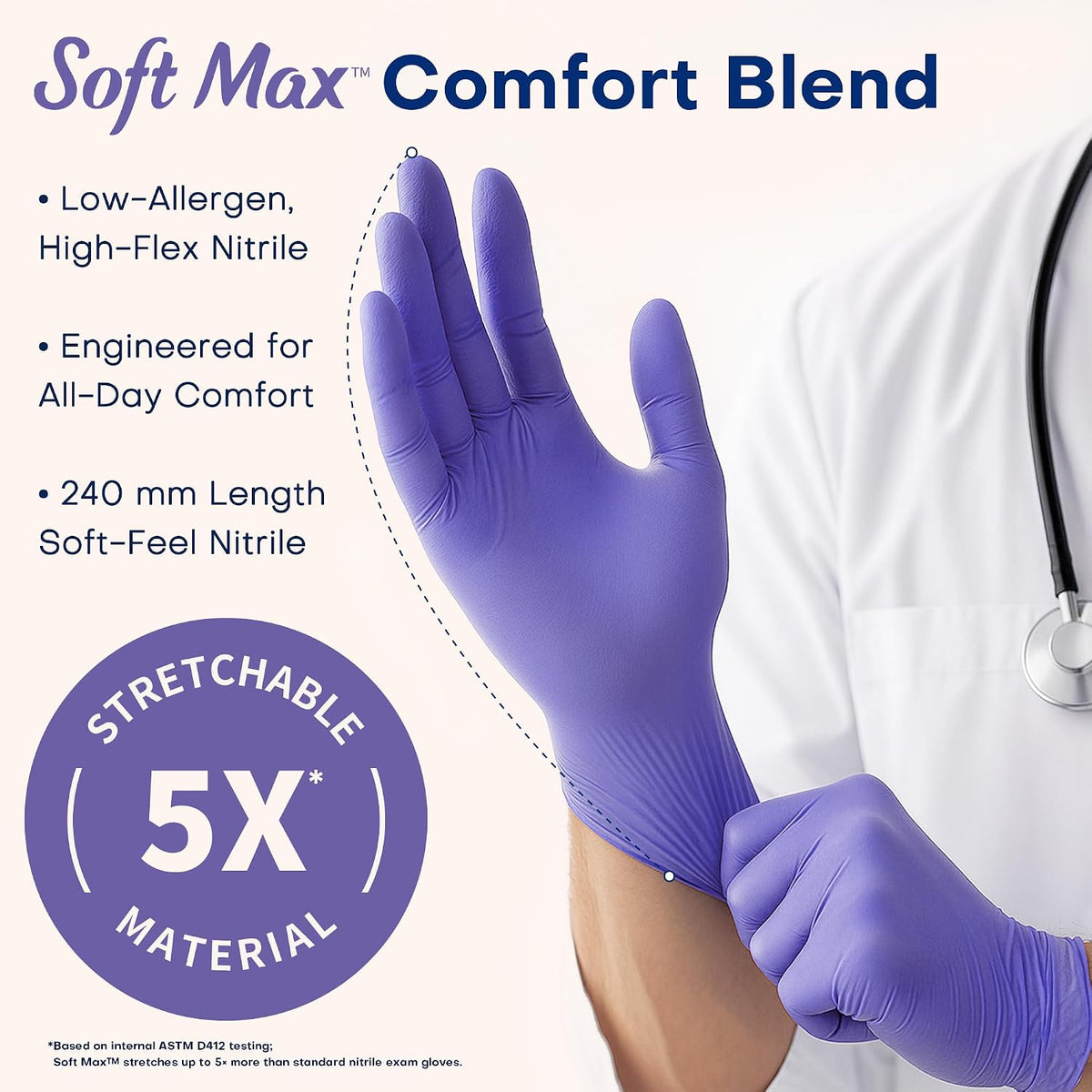 Supmedic Medical Soft Max Nitrile Disposable Gloves Powder-Free, Violet 100