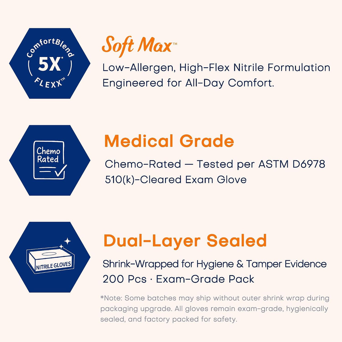 Supmedic Medical Soft Max Nitrile Exam Disposable Gloves Powder-Free 200 Ct