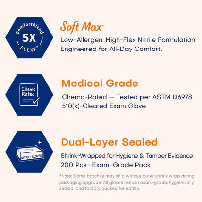 Supmedic Medical Soft Max Nitrile Exam Disposable Gloves Powder-Free 200 Ct
