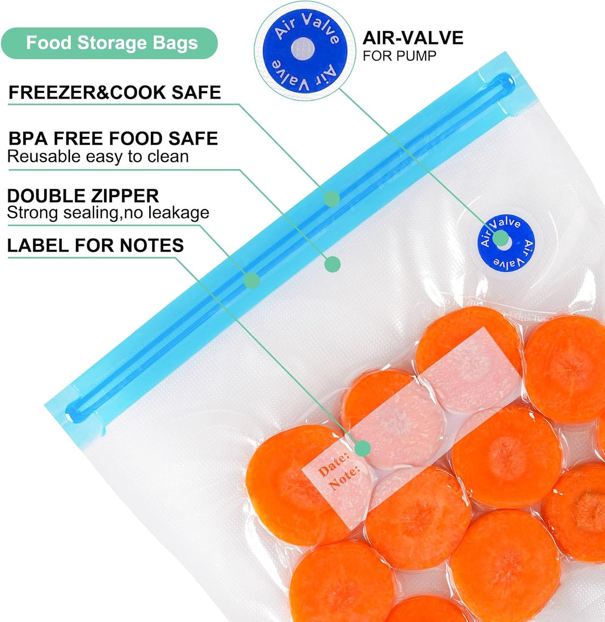 Sous Vide Bags 31 Pcs (24 Pcs Vacuum Zipper Bags & 2 Seal Clips & 5 Air Valves),Reusable BPA Free Vacuum Sealer Bags Vacuum Food Storage Bags for Cooking/Food Storage/Microwave Heating