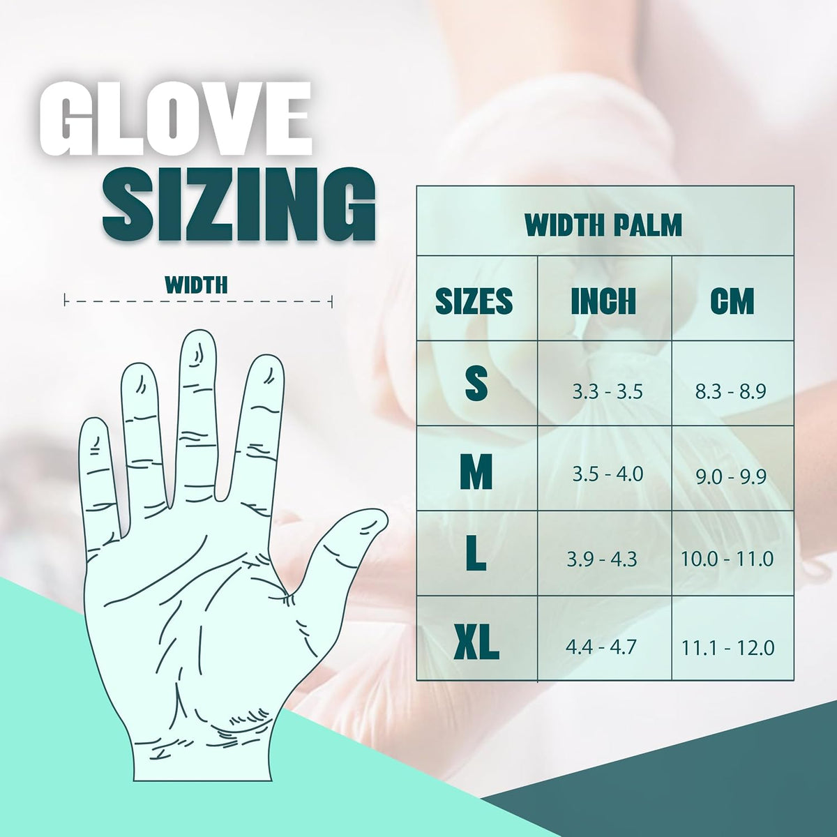 London Labs Medical Clear Vinyl Gloves Powder Free & Latex Free, Disposable, Food Safe