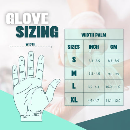 London Labs Medical Clear Vinyl Gloves Powder Free & Latex Free, Disposable, Food Safe
