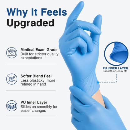 Schneider Medical Nitrile/Vinyl Blend Exam Gloves, Black Disposable