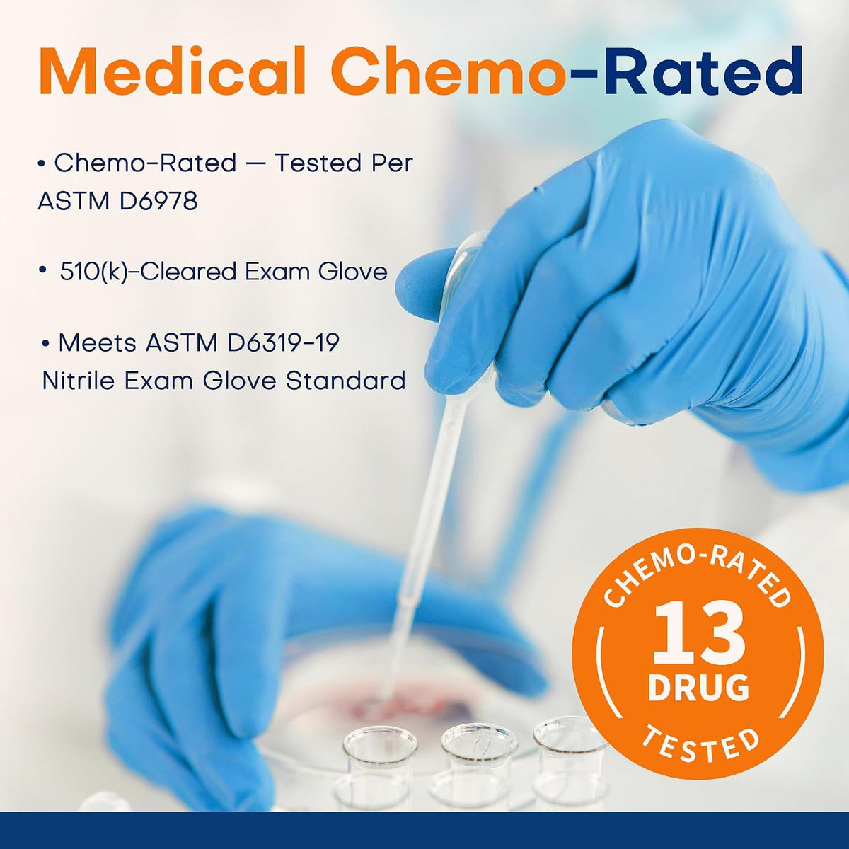 Supmedic Medical Soft Max Nitrile Exam Disposable Gloves Powder-Free 200 Ct