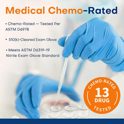 Supmedic Medical Soft Max Nitrile Exam Disposable Gloves Powder-Free 1000Ct