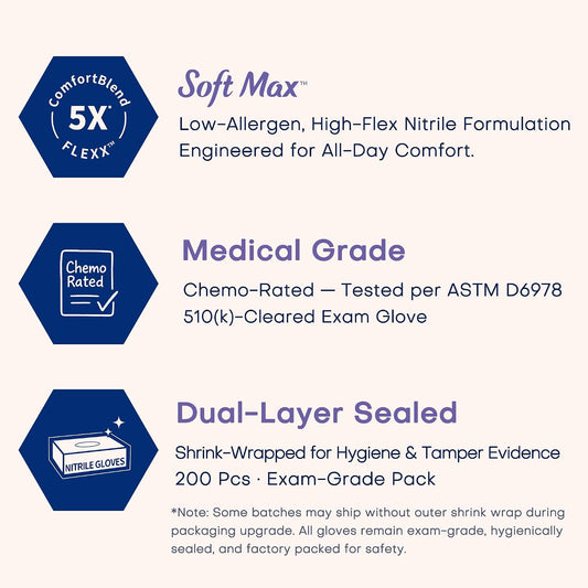 Nitrile+ Supmedic Medical Soft Max Disposable Gloves Powder-Free Violet 200