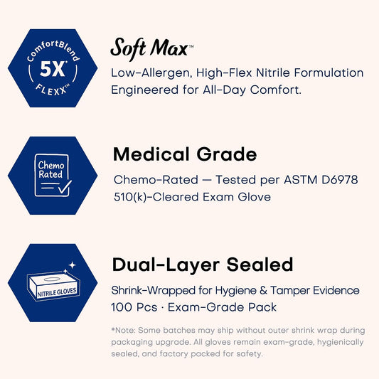 Supmedic Soft Max Disposable Nitrile Exam Gloves, Powder-Free Black 1000 Ct