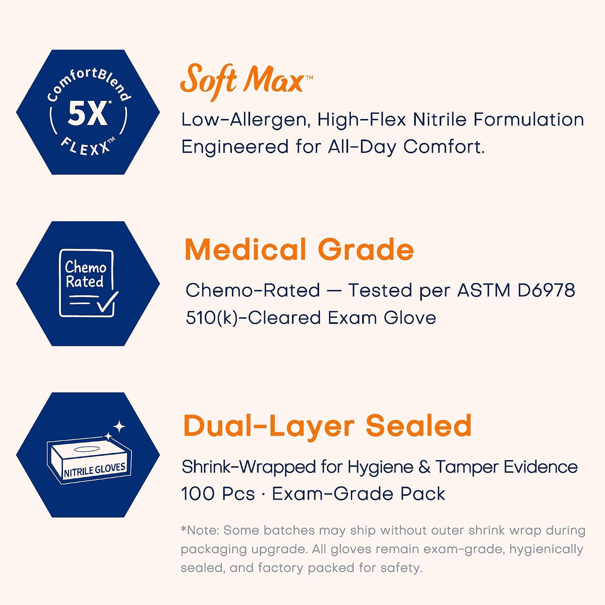 Supmedic Medical Soft Max Nitrile Exam Disposable Gloves Powder-Free 1000Ct