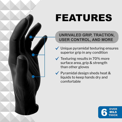 PermaSafe Black Nitrile Gloves | Heavy Duty 6+ Mil Industrial Grade Protection | Powder and Latex-Free Nitrile Disposable Gloves with Raised Textured Grip | Ideal for Mechanics, Construction & More