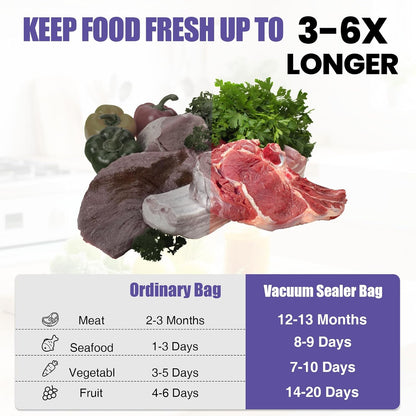 CAREGY Vacuum Sealer Bags 200 Quart