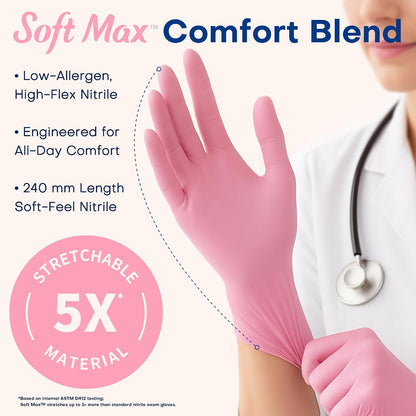 Supmedic Medical Nitrile Exam Gloves, Latex & Powder-Free Disposable 100 Ct