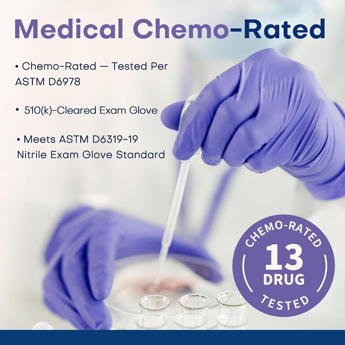 Nitrile+ Supmedic Medical Soft Max Disposable Gloves Powder-Free Violet 200
