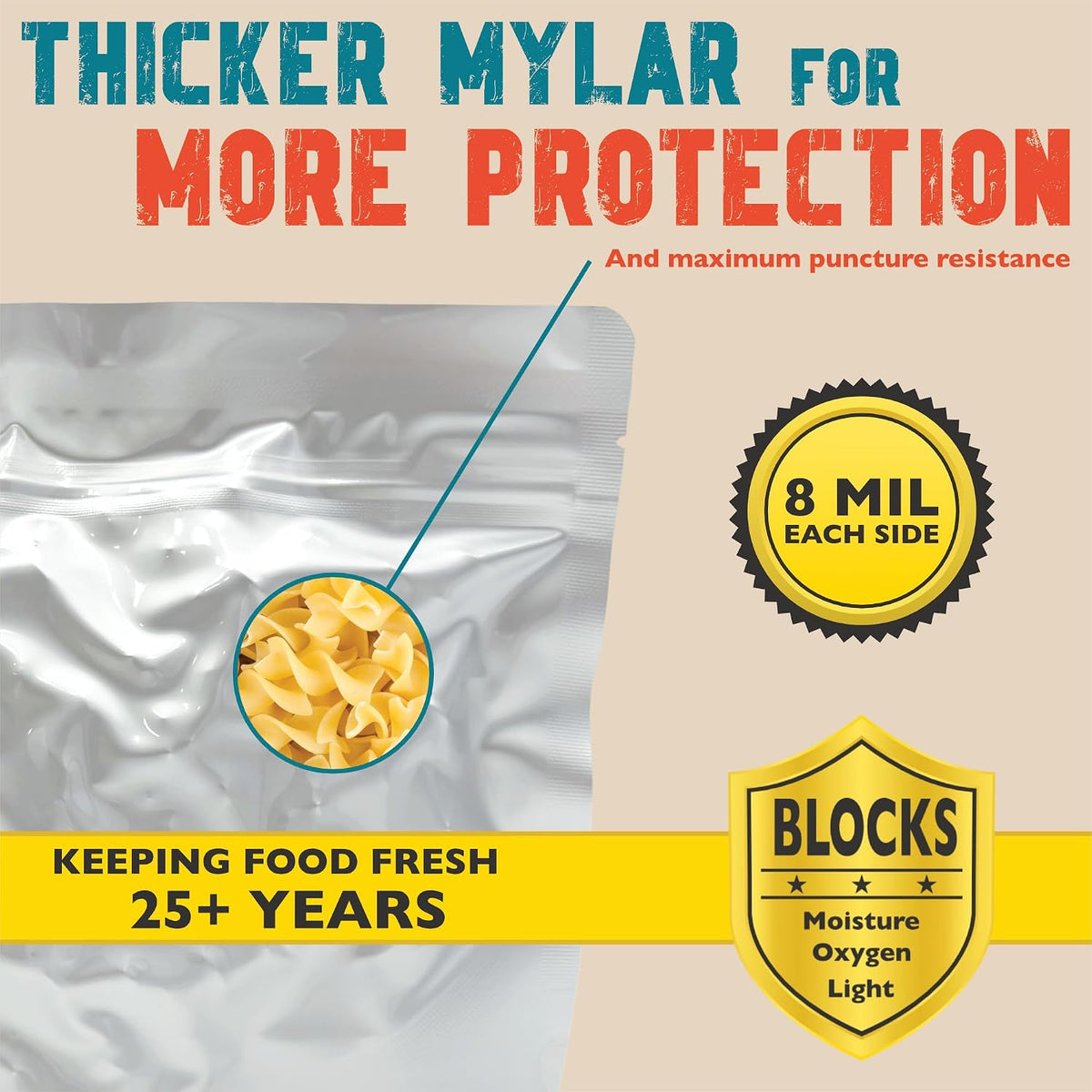1 Quart Mylar Bags, 16 Mil Total Thickness, Stand-Up Resealable Mylar Bags for Food Storage, Freeze Dryer [60-Pack | 7" x 10" x 4"]
