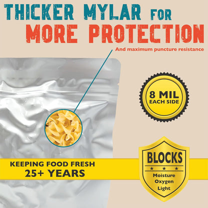 1 Quart Mylar Bags, 16 Mil Total Thickness, Stand-Up Resealable Mylar Bags for Food Storage, Freeze Dryer [60-Pack | 7" x 10" x 4"]