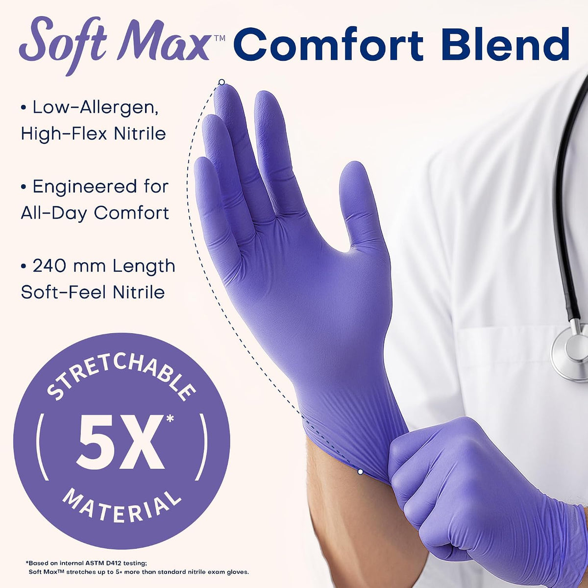 Nitrile+ Supmedic Medical Soft Max Disposable Gloves Powder-Free Violet 200