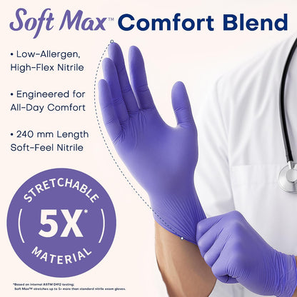Nitrile+ Supmedic Medical Soft Max Disposable Gloves Powder-Free Violet 200