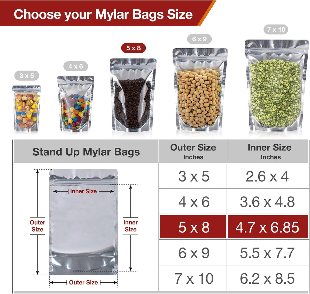 5x8 Mylar Bags for Food Storage - Pack Of 100-7.5mil Thickness