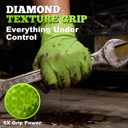 TitanFlex Heavy Duty Industrial Nitrile Gloves with Raised Diamond Texture, 8-mil, Latex Free (Green/Dark Green/Yellow)